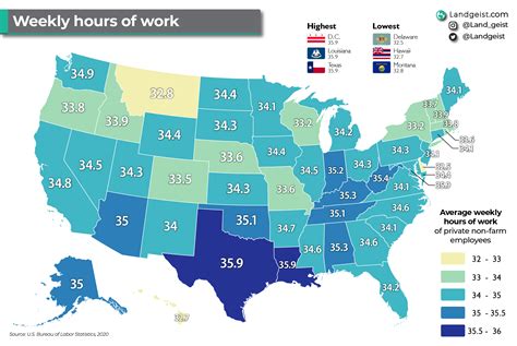 york average working hours per week|Hours worked by regions and states .